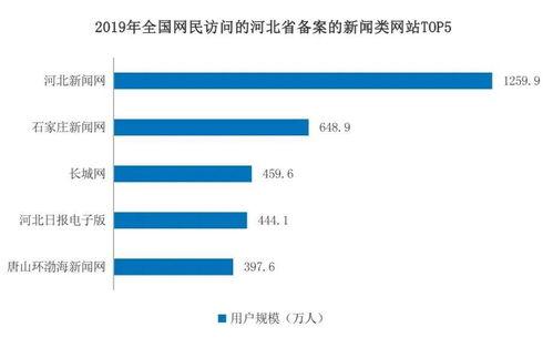 石家庄天天爆料新闻最新,揭秘某神秘事件背后真相